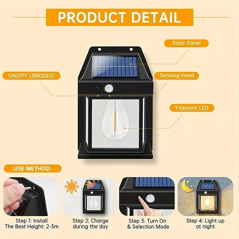 New Solar Wall Lamp Light (Auto Lighting On/Off) - Neozen Store